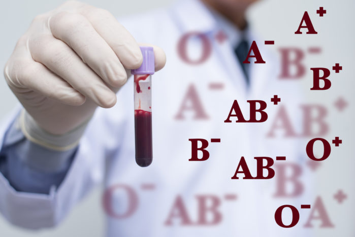 Krvna skupina O, krvna skupina B, prehrana s krvno skupino, krvna skupina AB, krvna skupina A