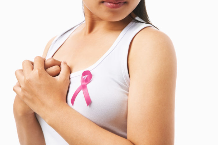 tveganja za raka dojk